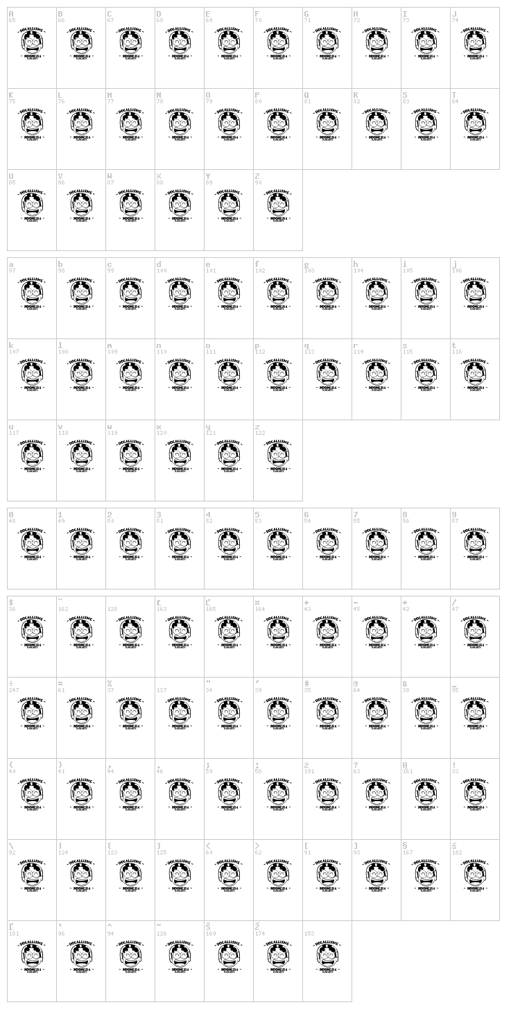 I Will Wait font map